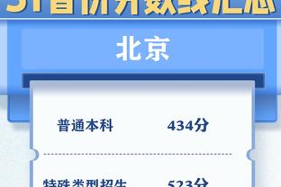 能吃能抢！莱夫利9中8高效拿到16分17篮板